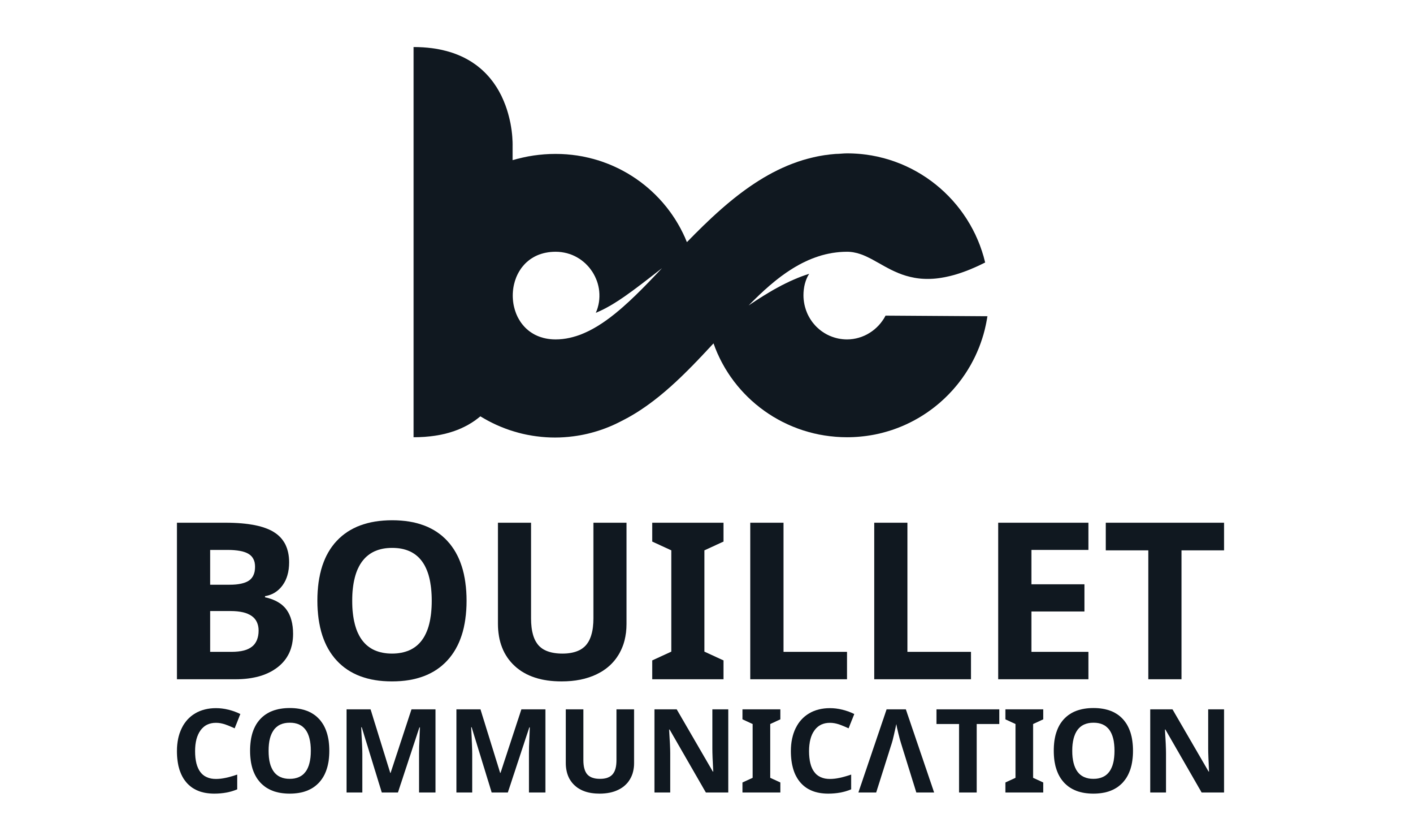 Bouillet Communication